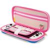 imagePowerA Protection Case for Nintendo SwitchKirby