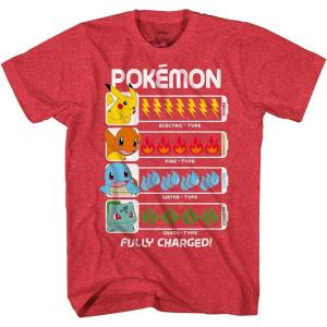 imageMad Engine Pokemon Boys TShirt  Character Shirt for Boys or GirlsRed